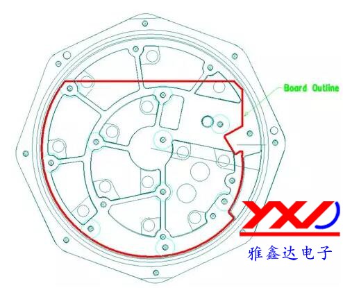 圖 2：在本示例中，必須根據(jù)特定的機(jī)械規(guī)范設(shè)計(jì) PCB，以便其能放入防爆容器中